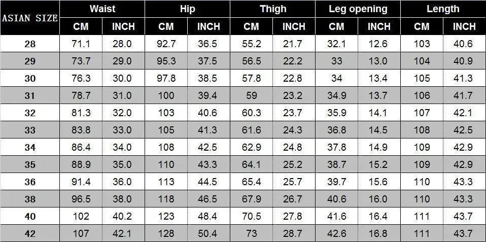 Straight Jeans Pants For Men - Men's Jeans - LeStyleParfait